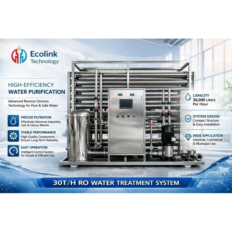 Industrial Reverse Osmosis System
